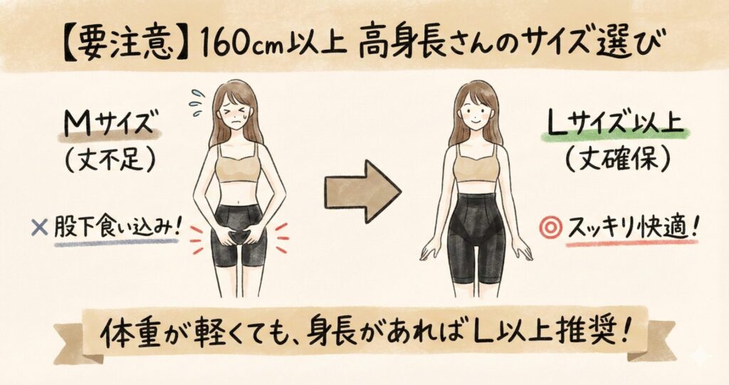 マジカルシェリー　サイズ　選び