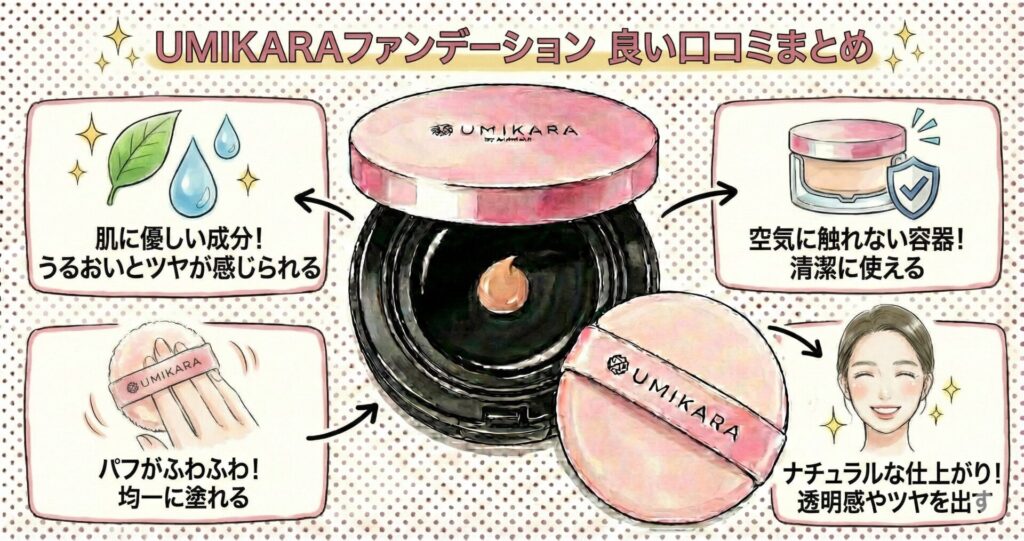 UMIKARA生ファンデーション 口コミ