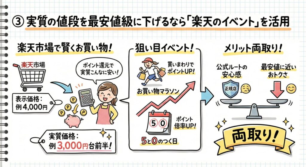 シルクリスタ 販売店 値段