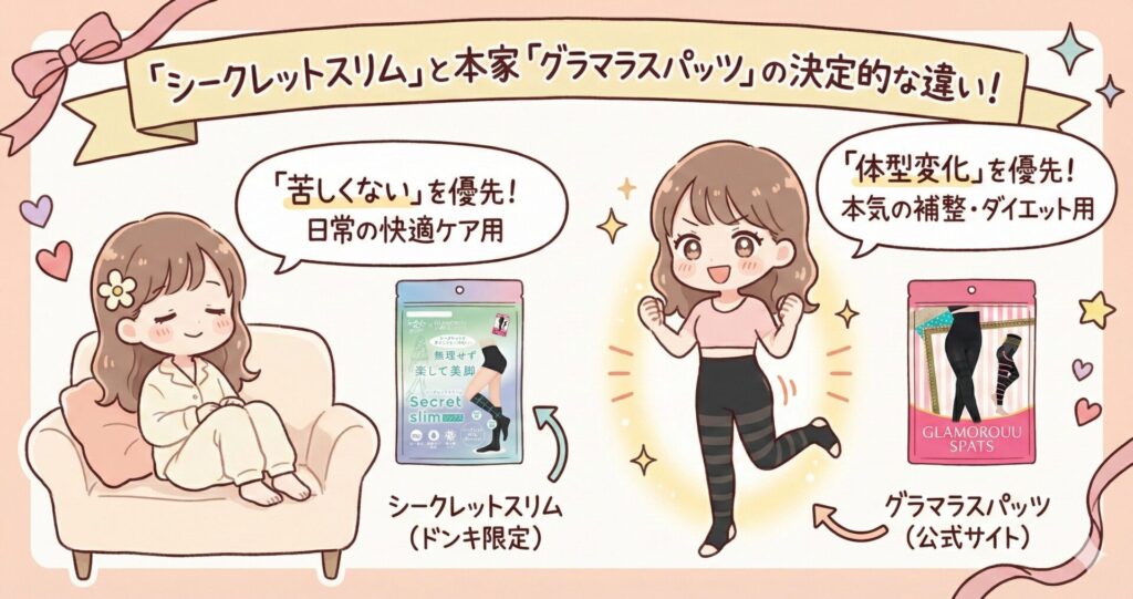 グラマラスパッツ ドンキ 偽物