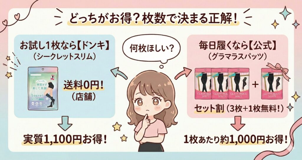 グラマラスパッツ　ドンキ　偽物