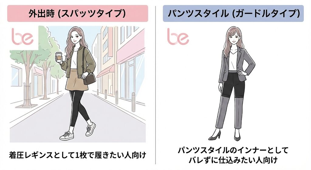 グラマラスパッツとビーの違い