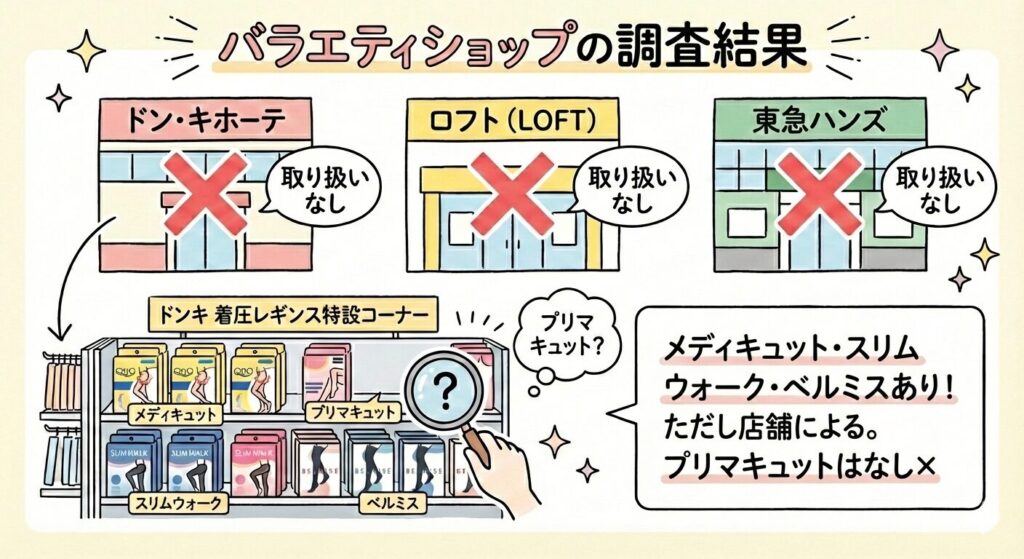 プリマキュットレギンス 売っている場所 ドンキ