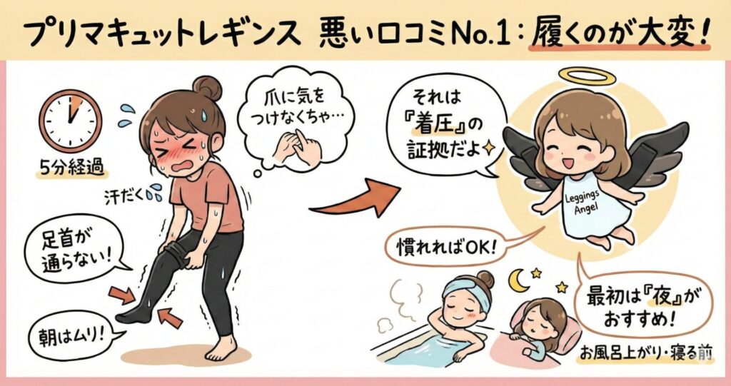 プリマキュットレギンス 口コミ良い口コミ