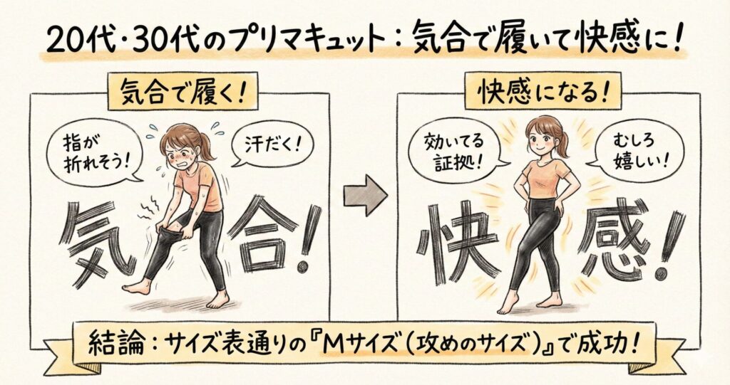 プリマキュットレギンスのサイズ感