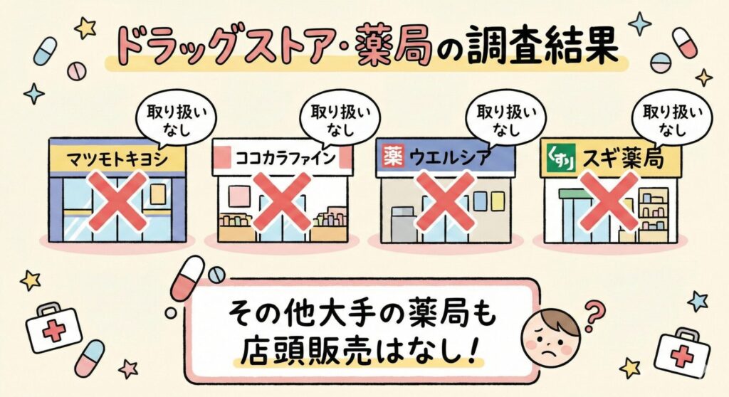 プリマキュットレギンス 売っている場所 マツキヨ