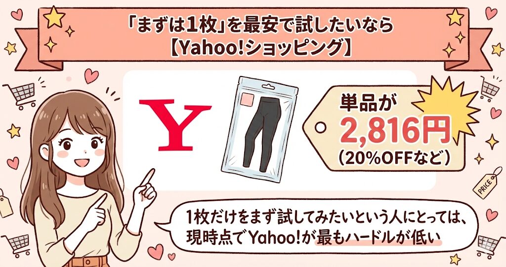 プリマキュットレギンス 売っている場所